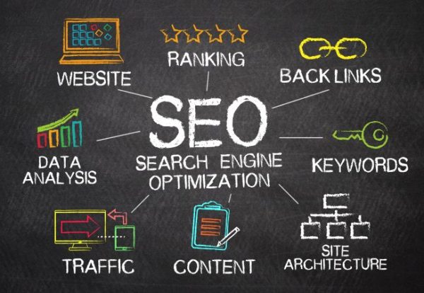 why use seo in kenya